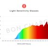Galaxy Light Sensitivity Glasses - Image 5